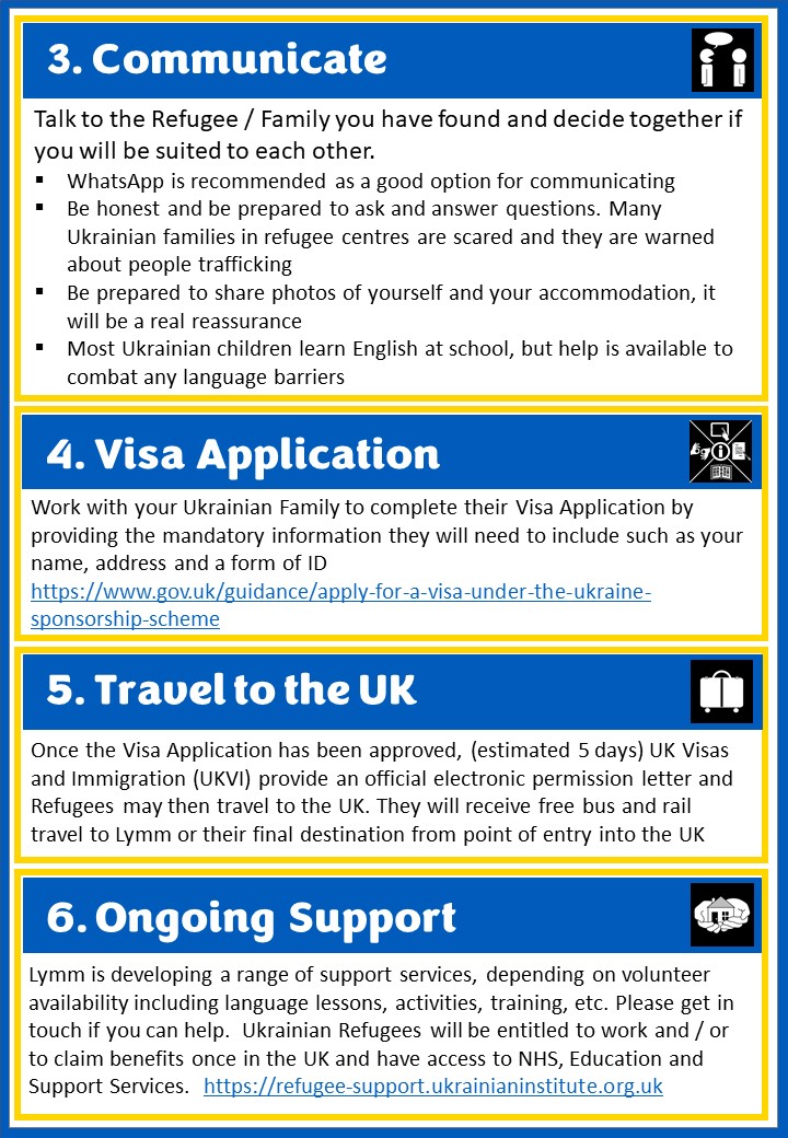 How to Apply to be a Host Leaflet Page 2